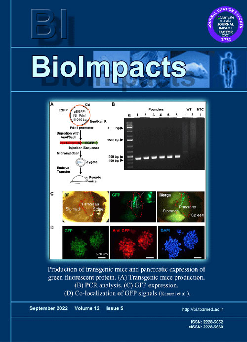 Biolmpacts - Volume:12 Issue: 5, Sep 2022