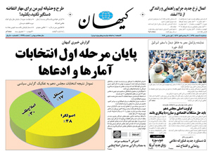روزنامه کیهان، شماره 21294