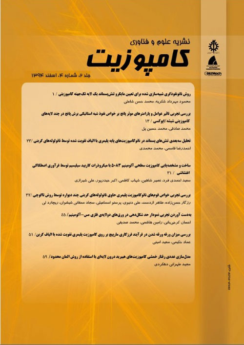 علوم و فناوری کامپوزیت - سال دوم شماره 4 (پیاپی 6، زمستان 1394)