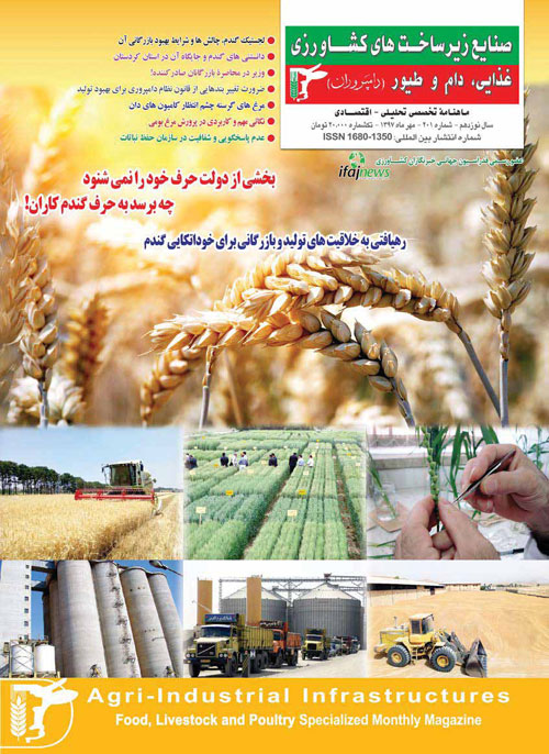 صنایع زیرساخت های کشاورزی، غذایی، دام و طیور (دامپروران) - پیاپی 201 (مهر 1397)
