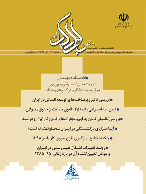 مدیریت بازار کار ایران - پیاپی 43 (آذر 1398)