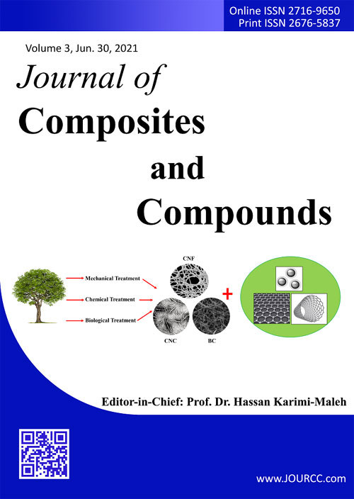 Composites and Compounds - Volume:3 Issue: 8, Sep 2021
