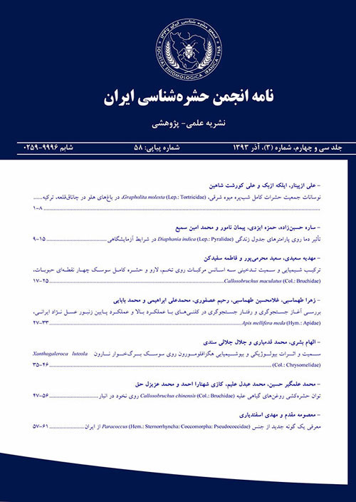 نامه انجمن حشره شناسی ایران - سال چهل و یکم شماره 2 (پیاپی 86، تابستان 1400)