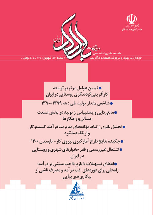 مدیریت بازار کار ایران - پیاپی 64 (شهریور 1400)