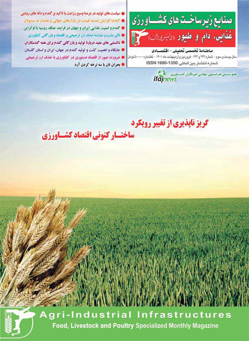 صنایع زیرساخت های کشاورزی، غذایی، دام و طیور (دامپروران) - پیاپی 243-244 (فروردین و اردیبهشت 1401)