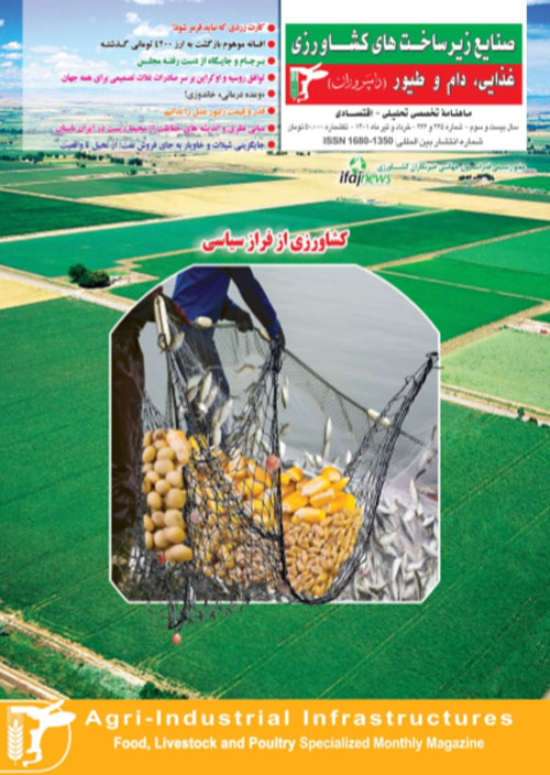 صنایع زیرساخت های کشاورزی، غذایی، دام و طیور (دامپروران) - پیاپی 245-246 (خرداد و تیر 1401)