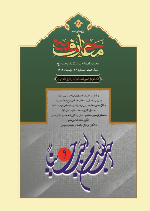پژوهش نامه معارف حسینی - سال هفتم شماره 28 (زمستان 1401)