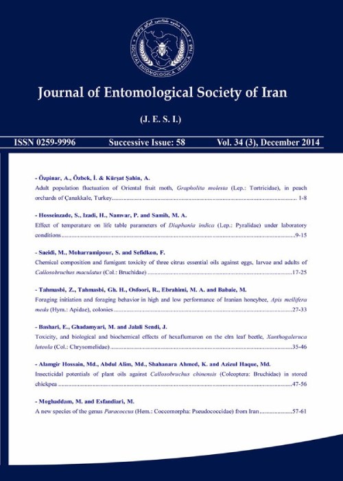 نامه انجمن حشره شناسی ایران - سال چهل و سوم شماره 3 (پیاپی 95، تابستان 1402)