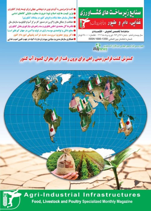 صنایع زیرساخت های کشاورزی، غذایی، دام و طیور (دامپروران)