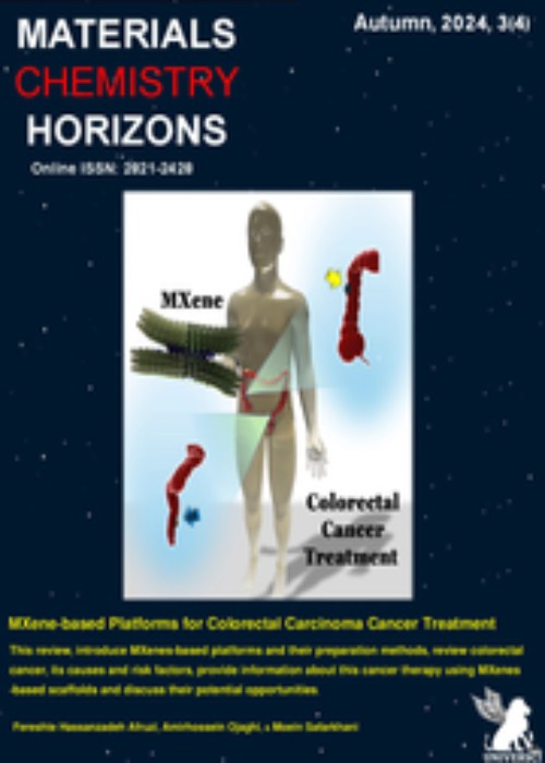 Materials Chemistry Horizons