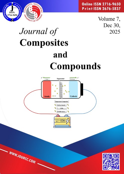 Composites and Compounds