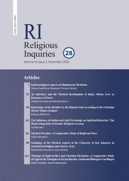 Religious Inquiries
