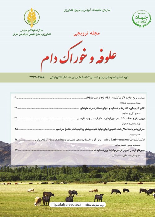 علوفه و خوراک دام