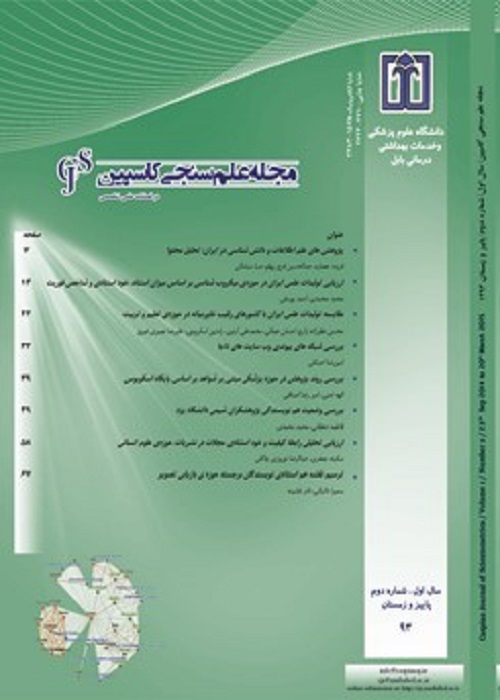 علم سنجی کاسپین