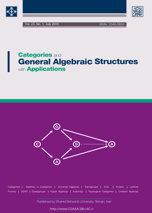 Categories and General Algebraic Structures with Applications