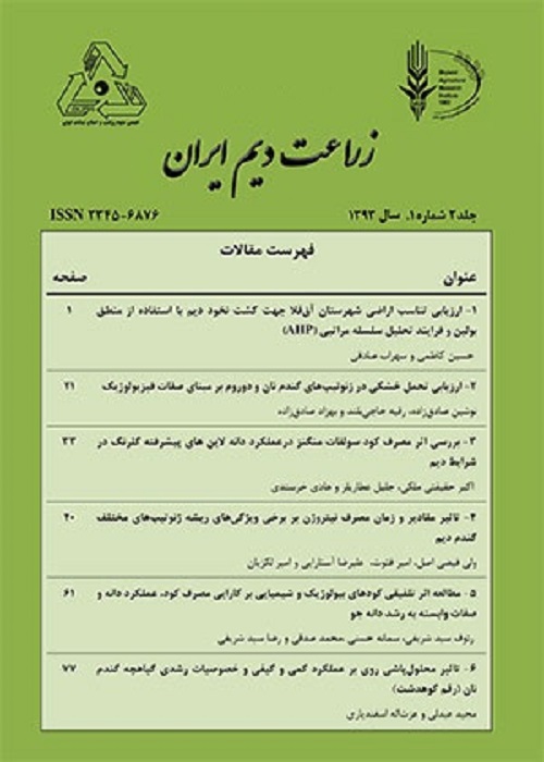 زراعت دیم ایران
