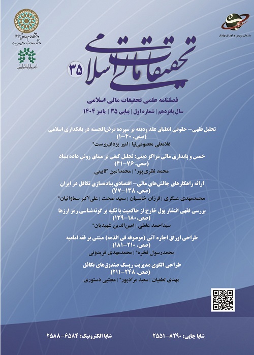 تحقیقات مالی اسلامی