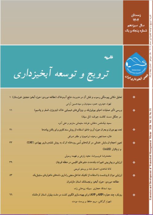 ترویج و توسعه آبخیزداری