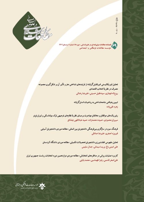 مطالعات میان رشته ای در علوم انسانی