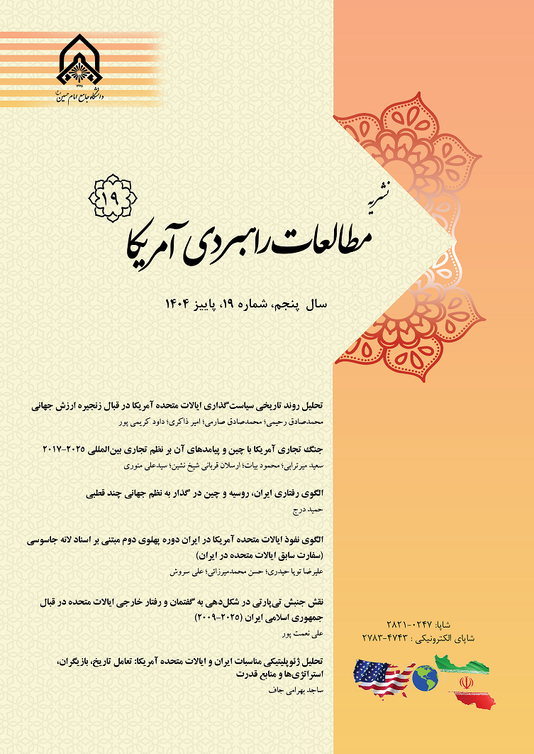 مطالعات راهبردی آمریکا