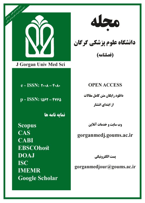 دانشگاه علوم پزشکی گرگان