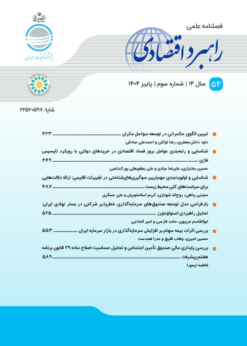 راهبرد اقتصادی
