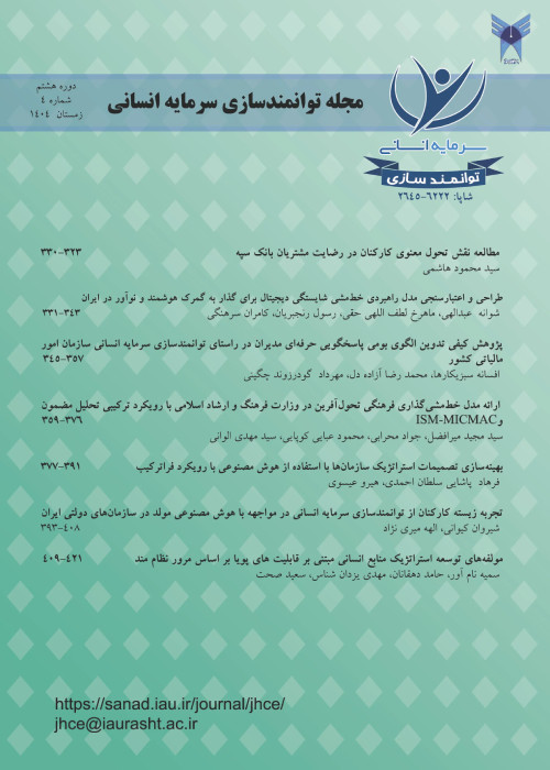 توانمندسازی سرمایه انسانی