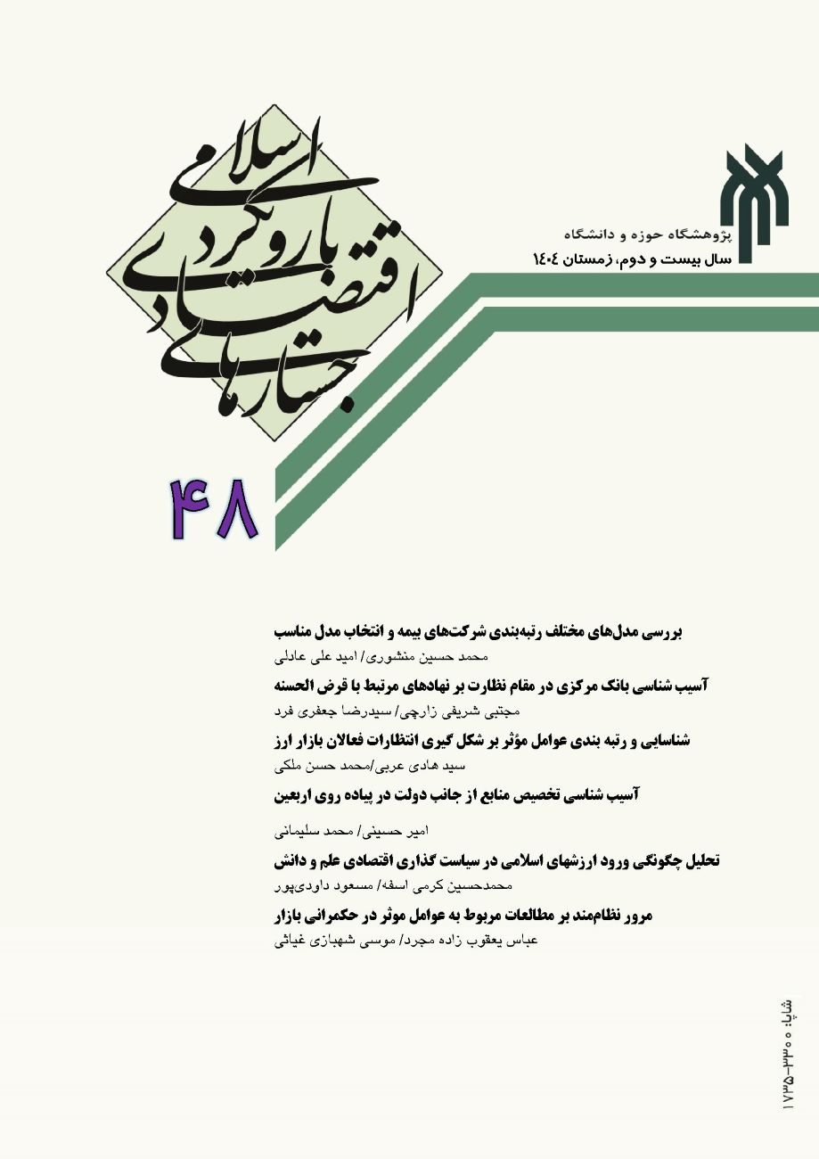 جستارهای اقتصادی ایران