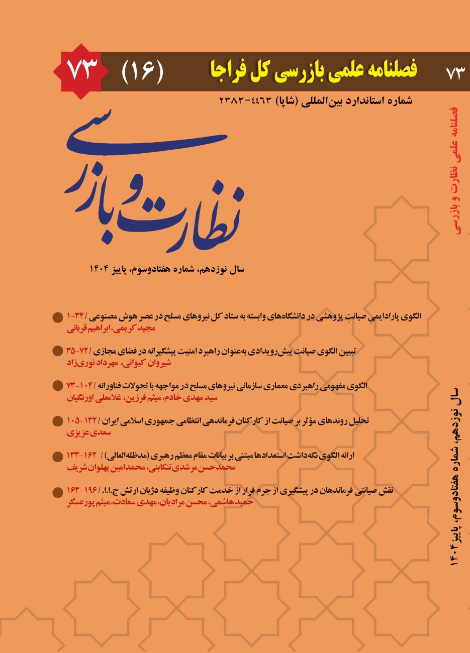 نظارت و بازرسی
