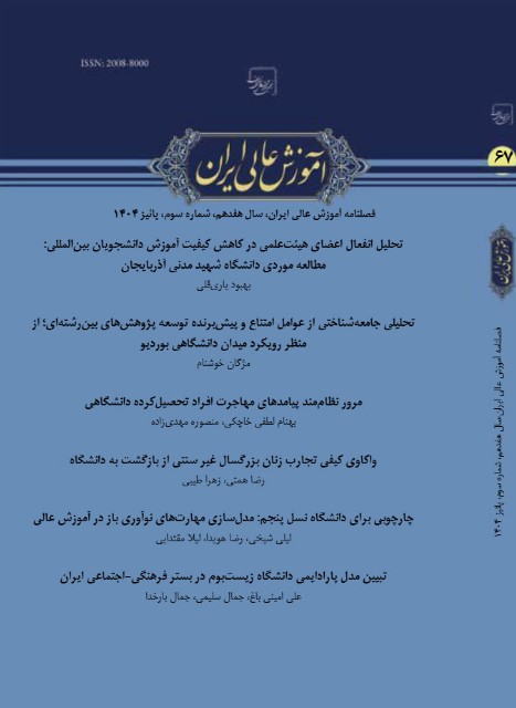 آموزش عالی ایران
