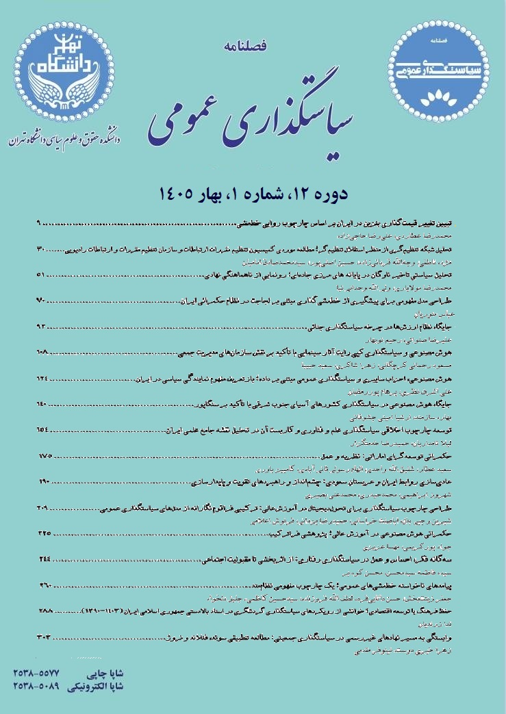 سیاستگذاری عمومی