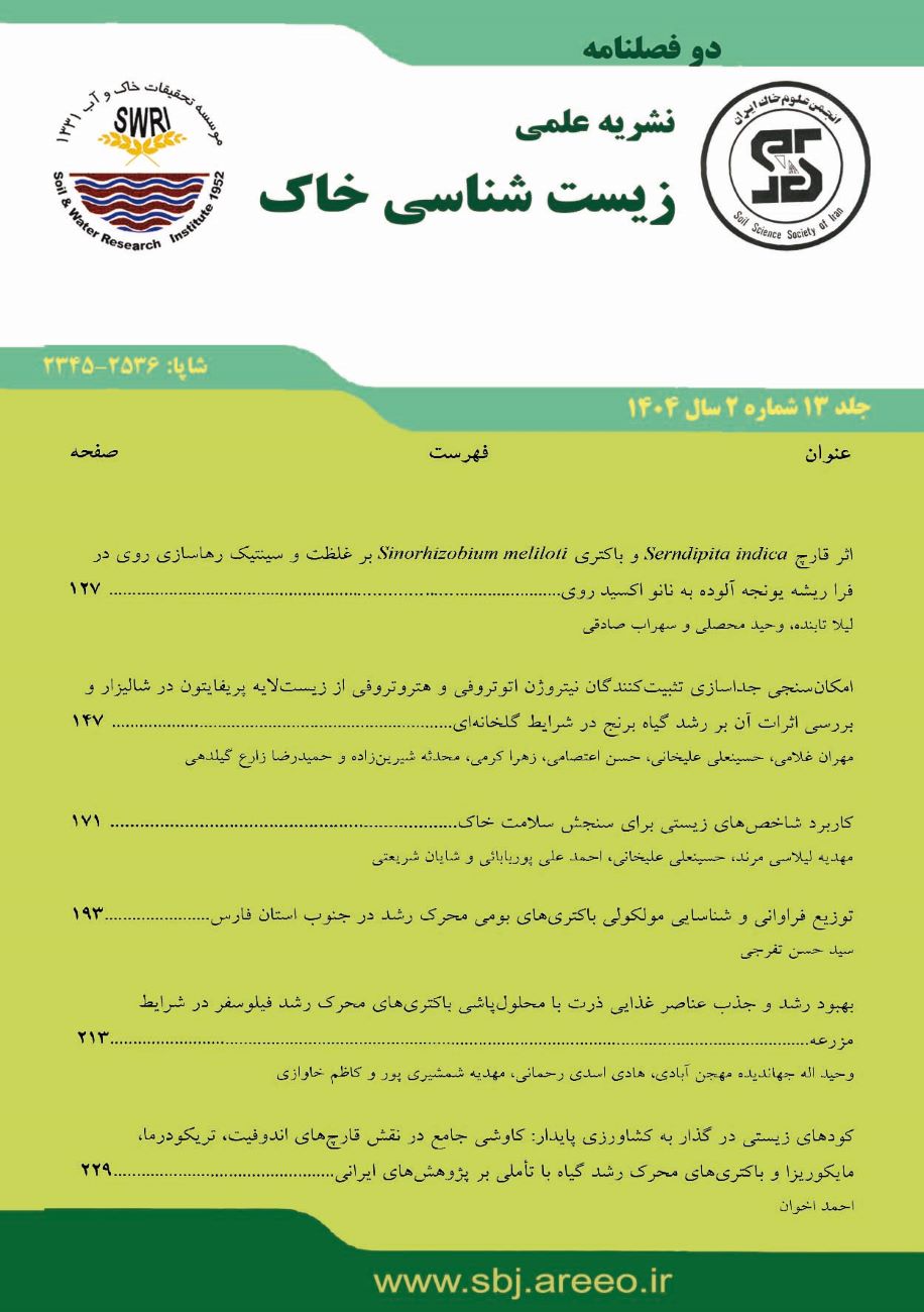 زیست شناسی خاک