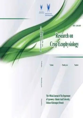 Research on Crop Ecophysiology