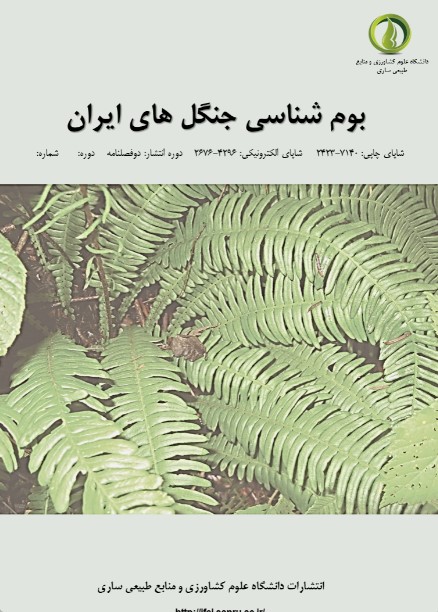 بوم شناسی جنگل های ایران