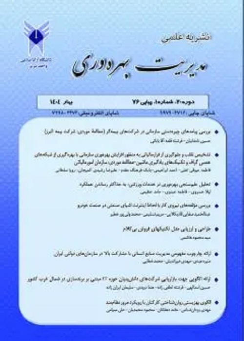 مدیریت بهره وری