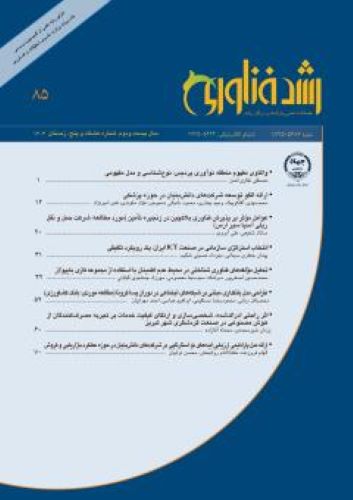 رشد فناوری