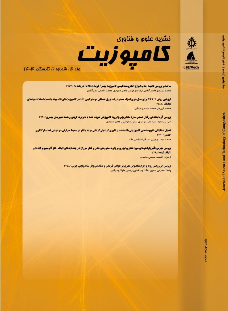 علوم و فناوری کامپوزیت