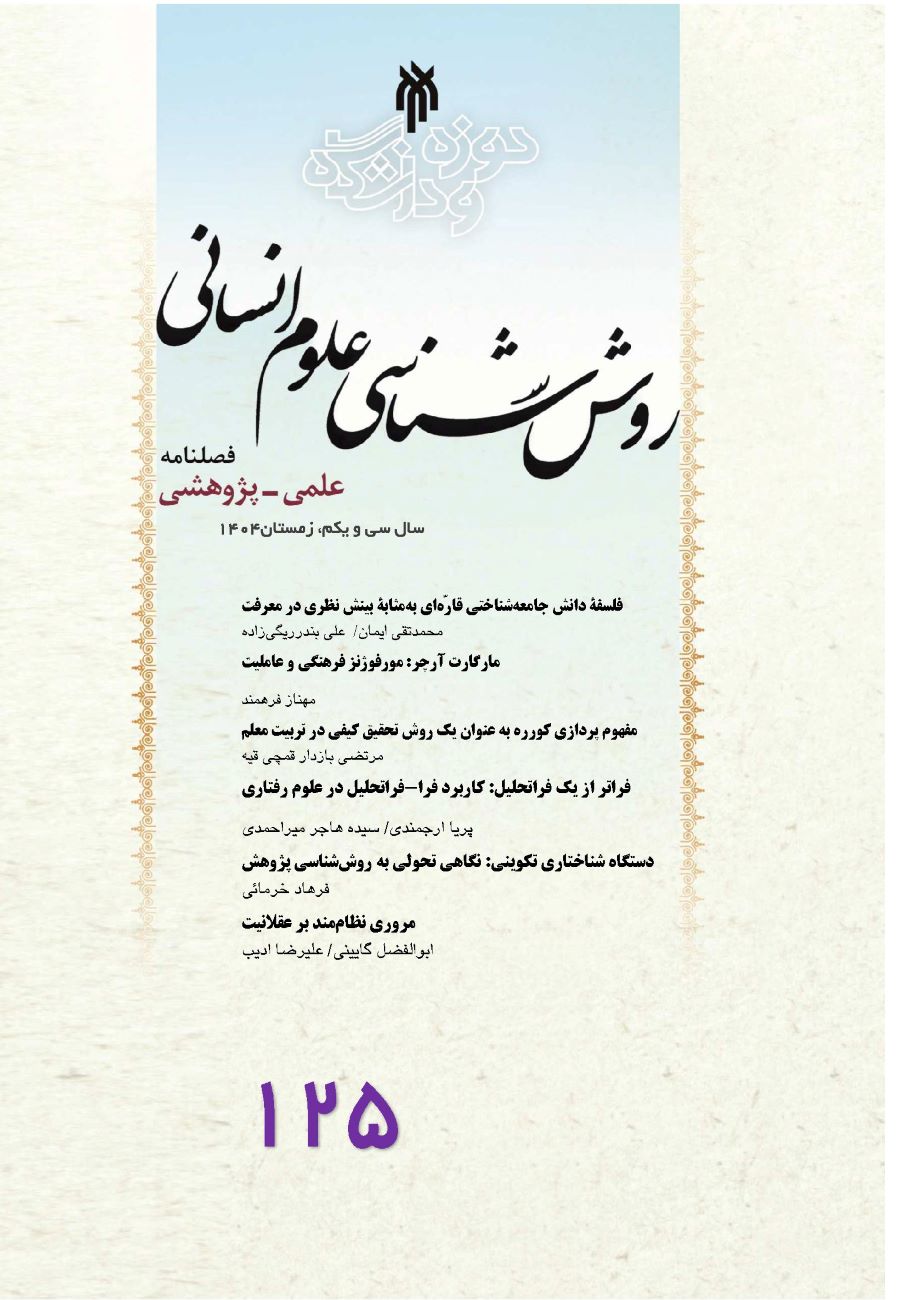 روش شناسی علوم انسانی