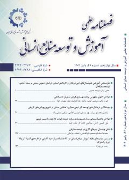 آموزش و توسعه منابع انسانی