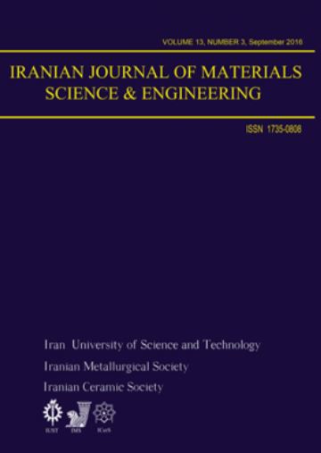 Materials science and Engineering