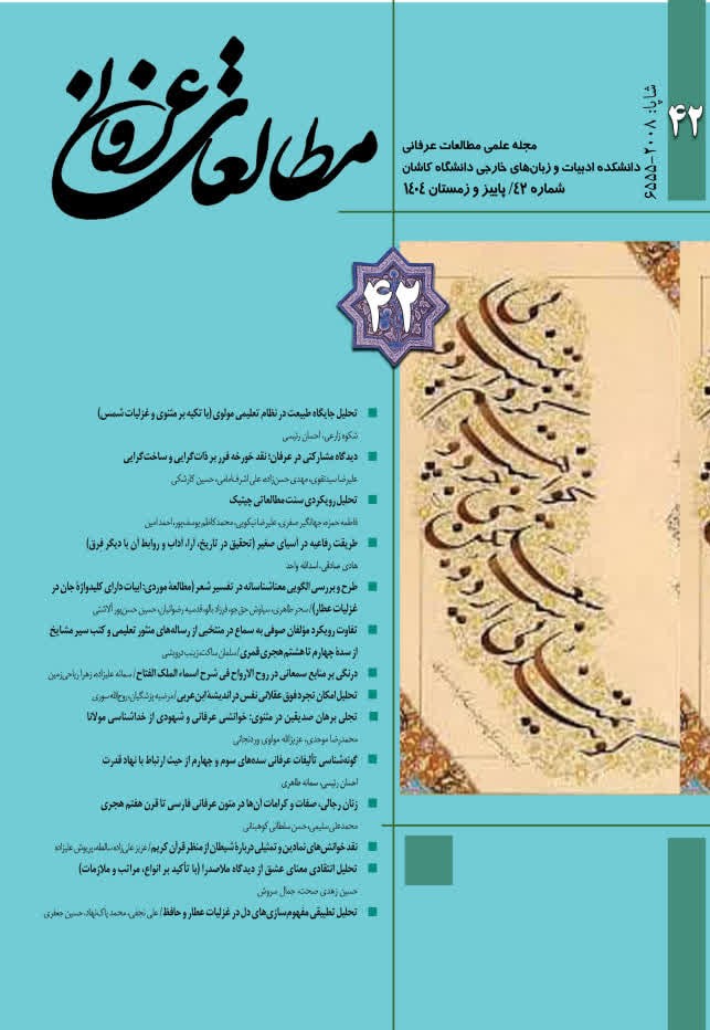 مطالعات عرفانی