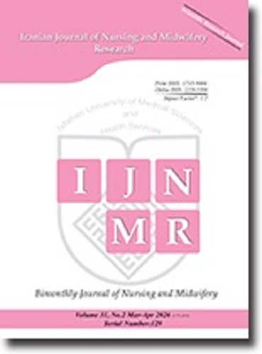 Nursing and Midwifery Research