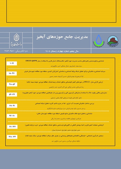 مدیریت جامع حوزه های آبخیز