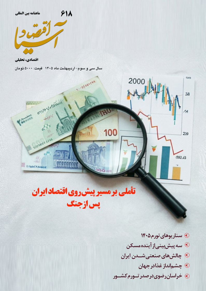 اقتصاد آسیا