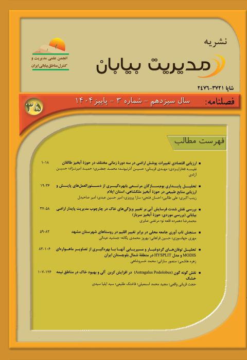 مدیریت بیابان