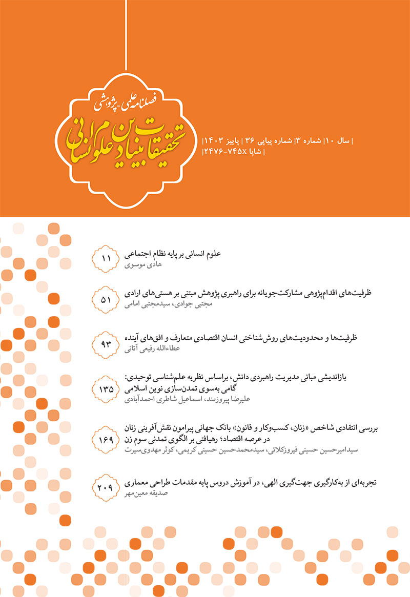 تحقیقات بنیادین علوم انسانی