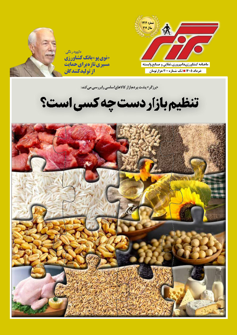 برزگر