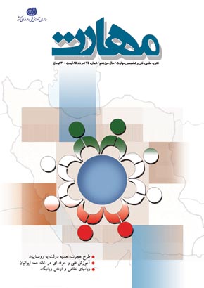 مهارت - پیاپی 45 (امرداد 1385)