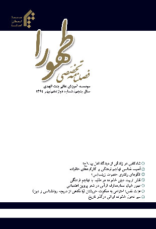 پژوهش نامه اسلامی زنان و خانواده - سال پنجم شماره 12 (بهار 1391)