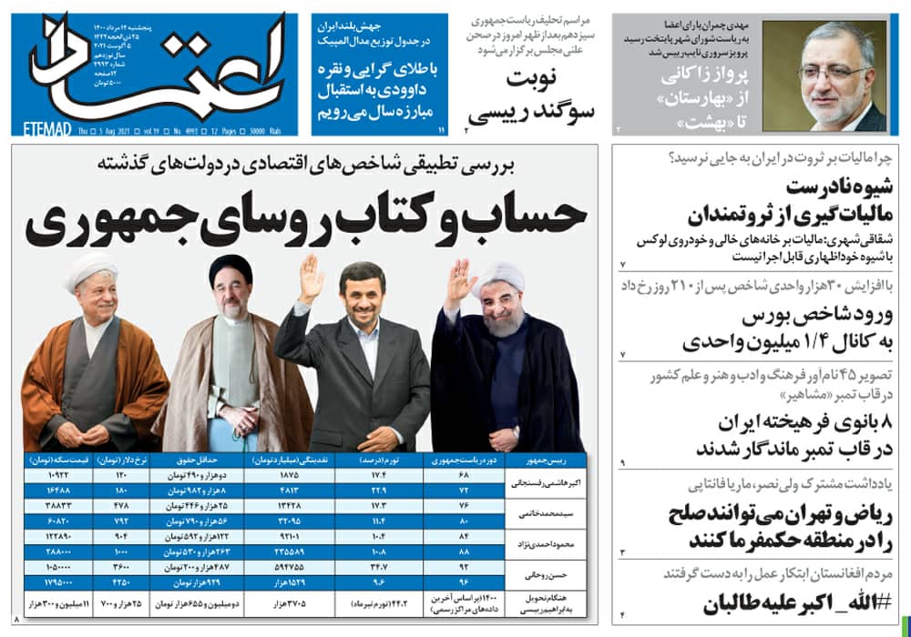 روزنامه اعتماد، شماره 4993